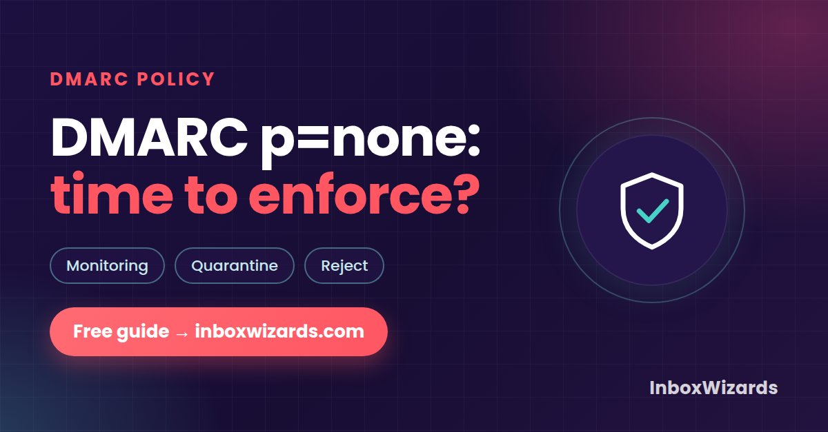 DMARC p=none: What It Means and How to Move to Enforcement Safely