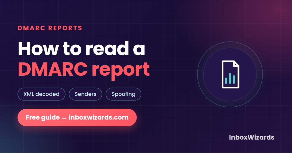 How to Read a DMARC Aggregate Report (Without Losing Your Mind)